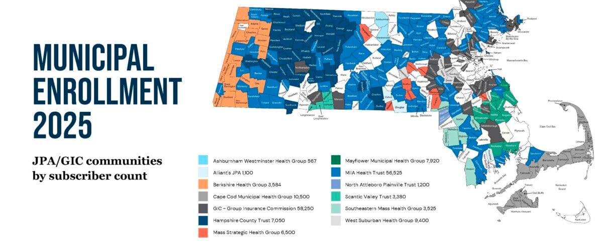 JPA Slide BCBS 2025 Summit