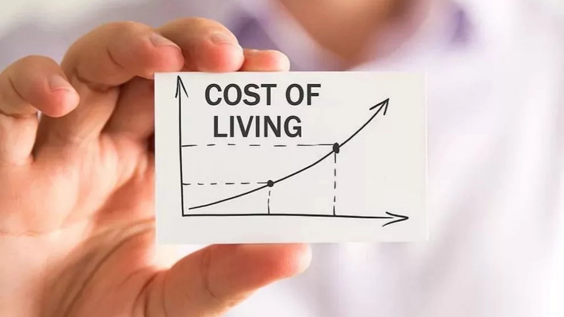 Time for COLA improvements