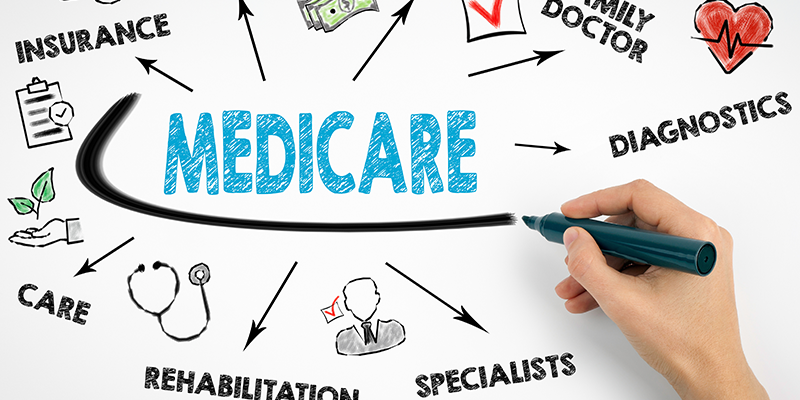 medicare-001 medicare-001